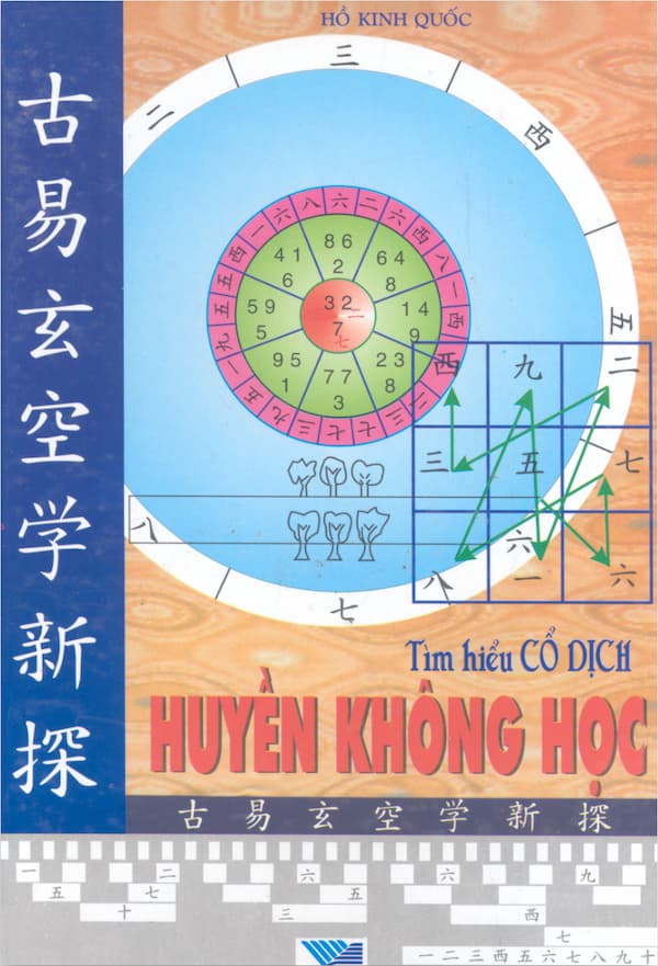 Tìm hiểu cổ dịch huyền không học - Giáo trình PDF